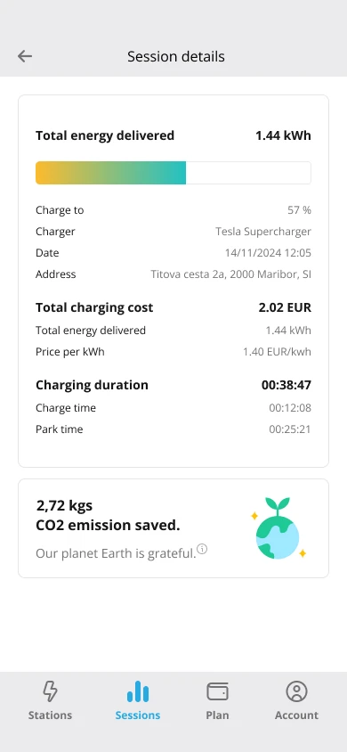 Résumé de la session de charge