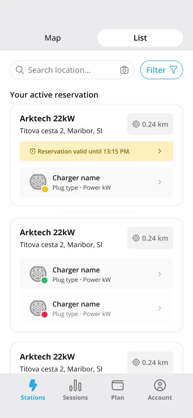 Vue liste des stations