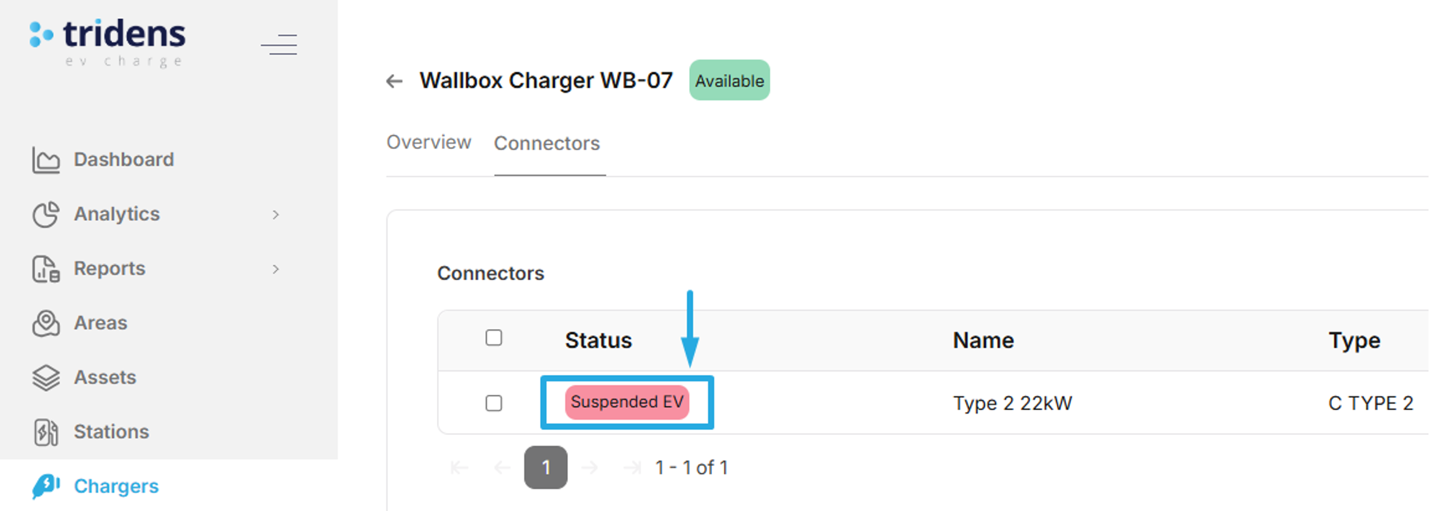 Le connecteur a un statut suspendu sur le tableau de bord web Tridens.
