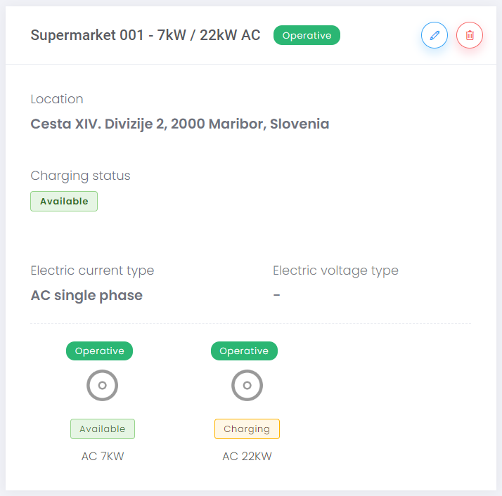 Status infrastrukture