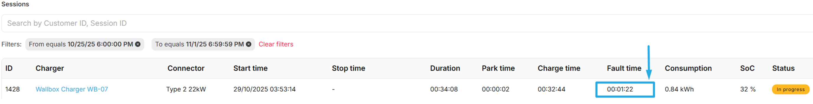 Seja Tridens vsebuje čas napake.