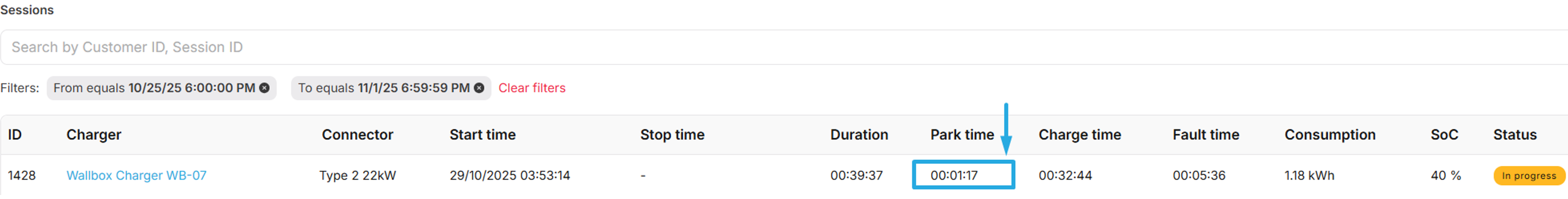 Seja Tridens vsebuje čas parkiranja zaradi zaustavitve.