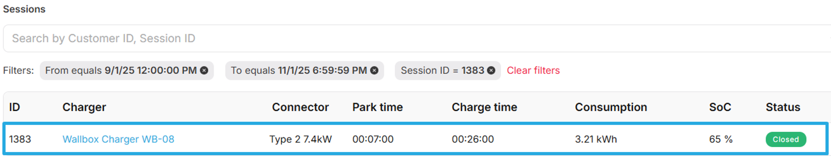 Seja se je prenehala spremljati in se je sčasoma zaprla.