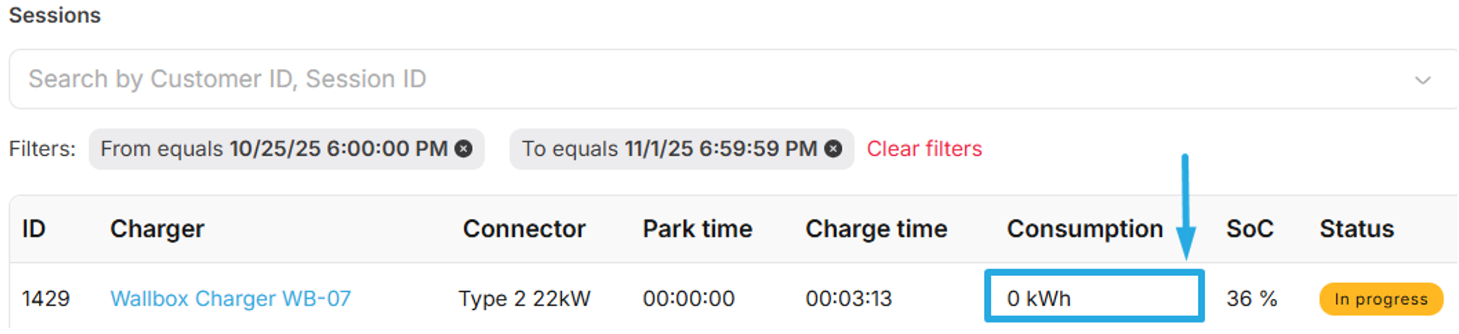 Poraba energije seje na spletni/mobilni nadzorni plošči Tridens ne napreduje.