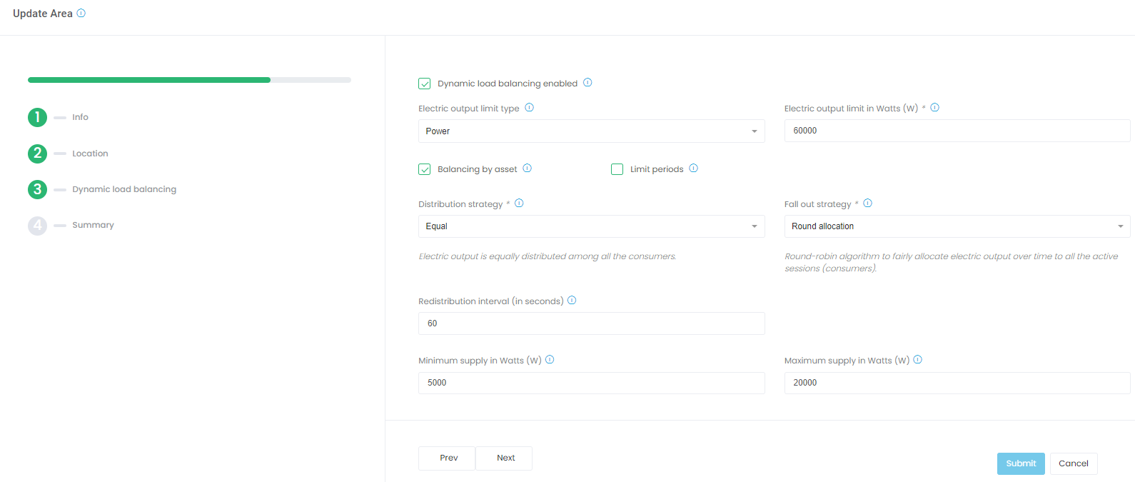 Napredno uravnoteženje obremenitve z dinamično omejitvijo