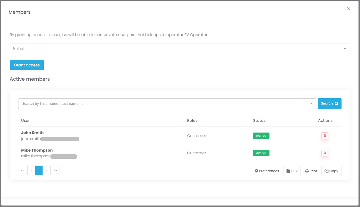 Upravljanje Strank Operaterjevega Zasebnega Omrežja