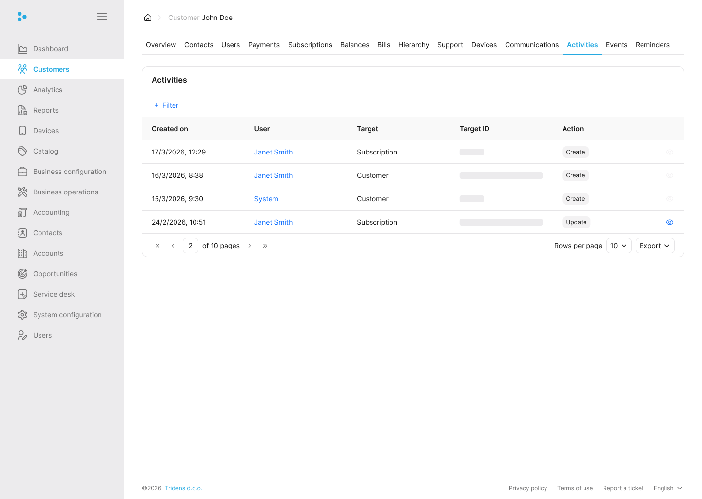 Fig. 19: Customer Activities Tab
