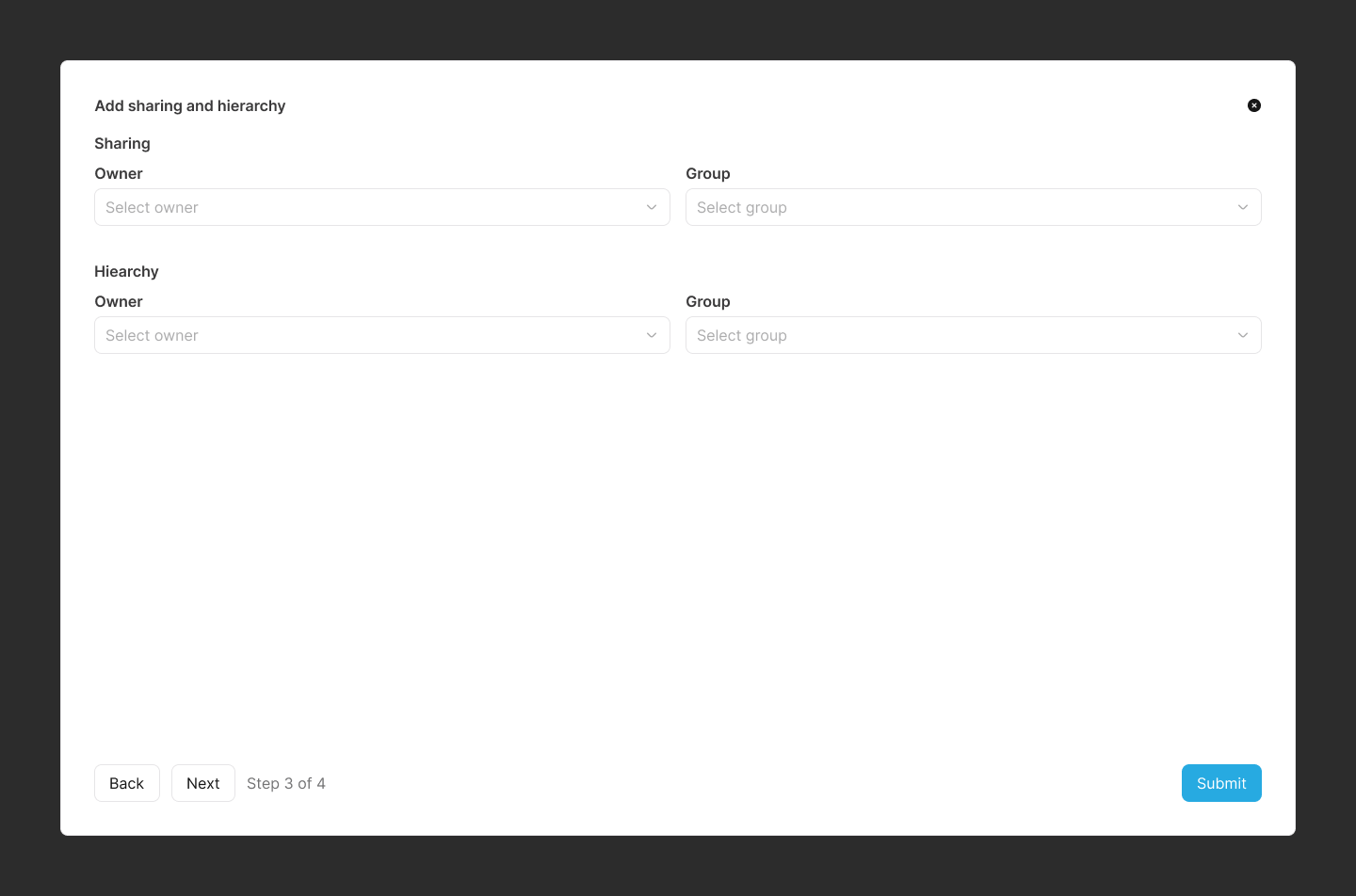 Fig. 4: Onboard Customer Sharing and Hierarchy