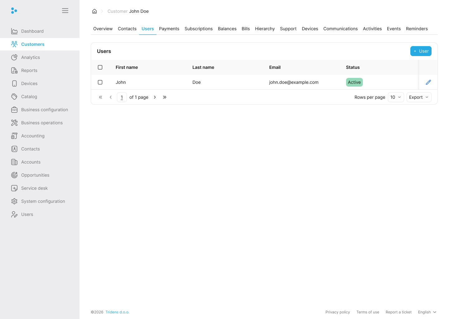 Fig. 6: Customer Users Tab