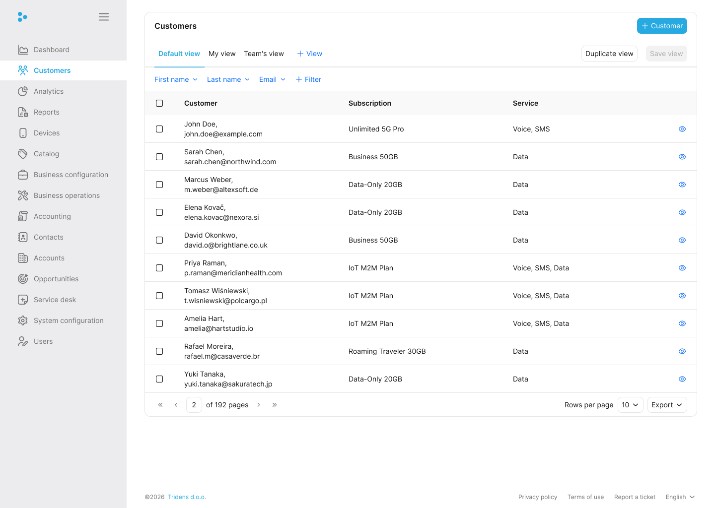 Fig. 1: Customers List View