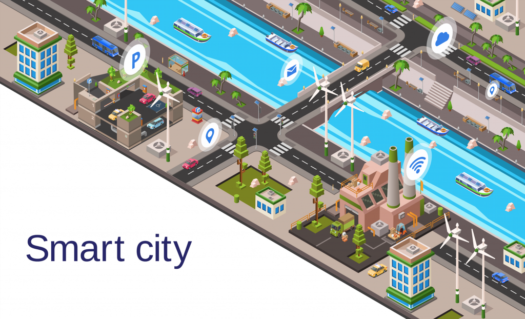 Smart City of the Future
