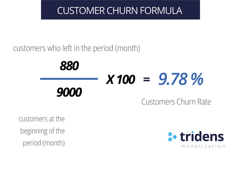Customer churn rate formula